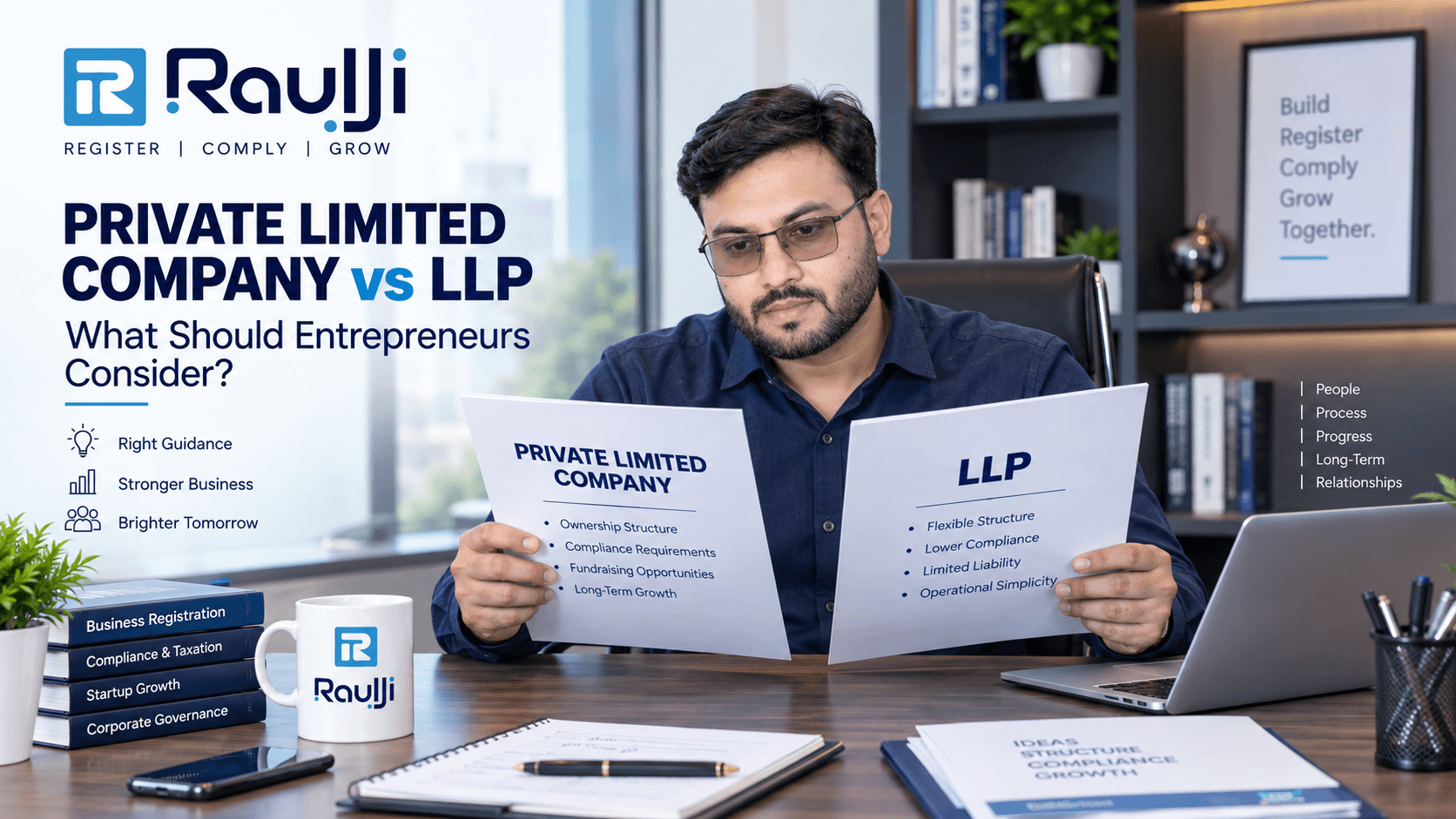 Diagram of two panels side by side: a grid of share units on the left for a Private Limited Company, and two partners joined by a line on the right for an LLP