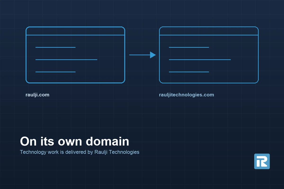 raulji.com and rauljitechnologies.com drawn as two separate sites with one link between them